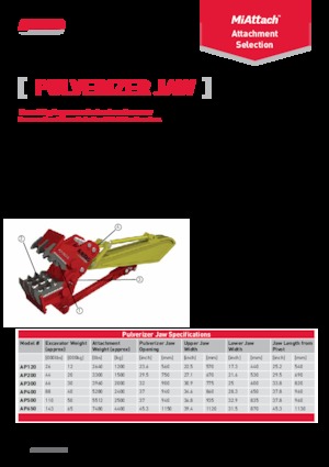 Frantumatori idraulici per calcestruzzo A-Ward AP650