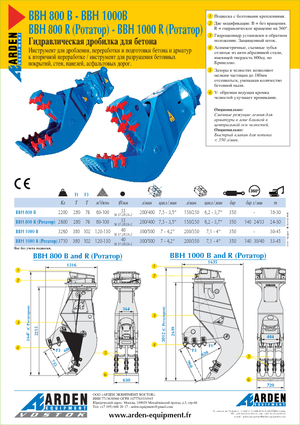 Frantumatori idraulici per calcestruzzo Arden BBH1000B