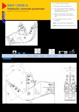 Frantumatori idraulici per calcestruzzo Arden BBH 1300 B