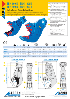 Frantumatori idraulici per calcestruzzo Arden BBH800R