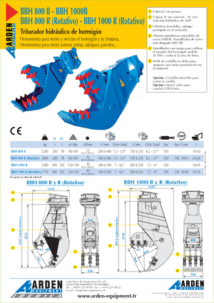 Frantumatori idraulici per calcestruzzo Arden BBH800R