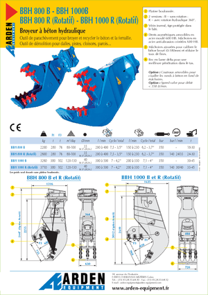 Frantumatori idraulici per calcestruzzo Arden BBH800R