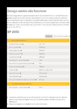 Frantumatori idraulici per calcestruzzo Epiroc BP 2050