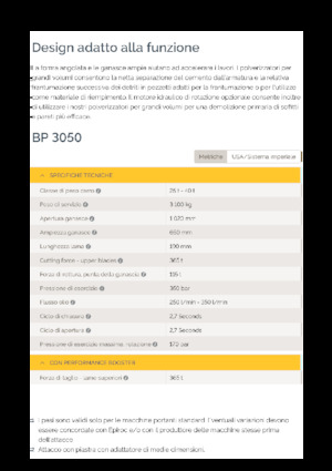 Frantumatori idraulici per calcestruzzo Epiroc BP 3050