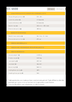 Frantumatori idraulici per calcestruzzo Epiroc CC 1600 P