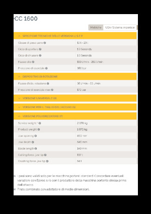 Frantumatori idraulici per calcestruzzo Epiroc CC 1600 P