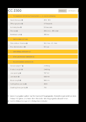 Frantumatori idraulici per calcestruzzo Epiroc CC 2300 P