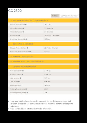 Frantumatori idraulici per calcestruzzo Epiroc CC 2300 P