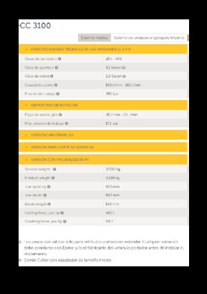 Frantumatori idraulici per calcestruzzo Epiroc CC 3100 P