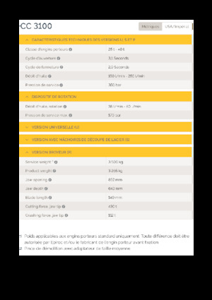 Frantumatori idraulici per calcestruzzo Epiroc CC 3100 P