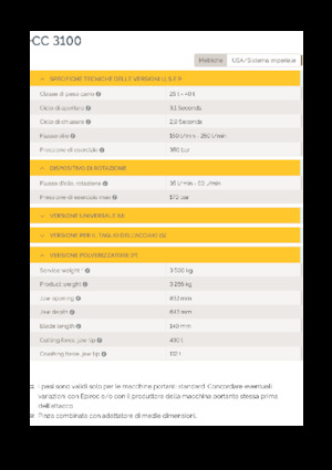 Frantumatori idraulici per calcestruzzo Epiroc CC 3100 P