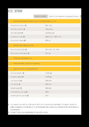 Frantumatori idraulici per calcestruzzo Epiroc CC 3700 P