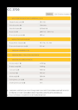 Frantumatori idraulici per calcestruzzo Epiroc CC 3700 P
