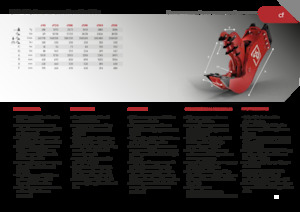 Frantumatori idraulici per calcestruzzo Promove CF 200