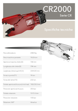 Frantumatori idraulici per calcestruzzo Promove CR 2000