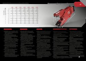 Frantumatori idraulici per calcestruzzo Promove CR 500
