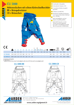 Frantumatori idraulici per calcestruzzo Arden CU 5000 BB