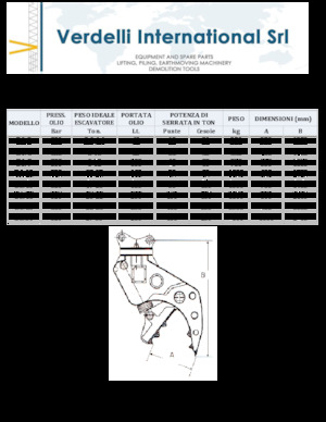Frantumatori idraulici per calcestruzzo Verdelli D.I. 13
