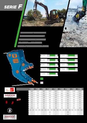 Frantumatori idraulici per calcestruzzo TREVI BENNE F 45RD