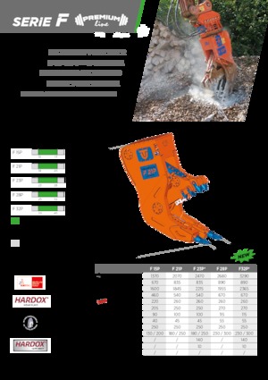 Frantumatori idraulici per calcestruzzo TREVI BENNE F 15P