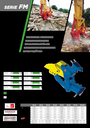 Frantumatori idraulici per calcestruzzo TREVI BENNE FM 100