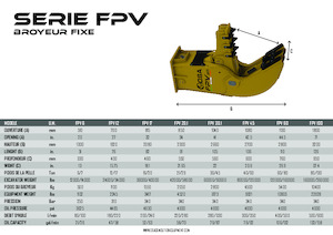Frantumatori idraulici per calcestruzzo OSA Demolition Equipment FPV 12 