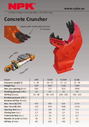 Frantumatori idraulici per calcestruzzo NPK G70
