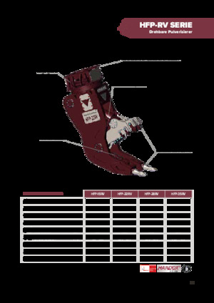 Frantumatori idraulici per calcestruzzo Hydra Ram HFP-35RV