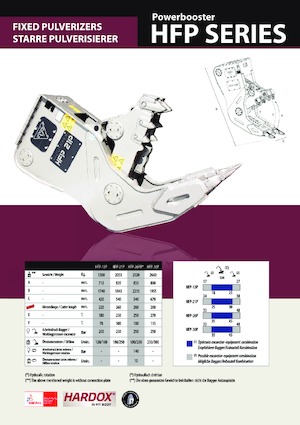 Frantumatori idraulici per calcestruzzo Hydra Ram HFP-13P