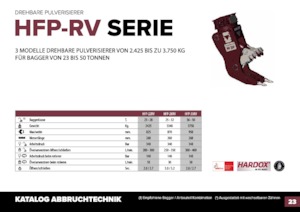 Frantumatori idraulici per calcestruzzo Hydra Ram HFP-35VM