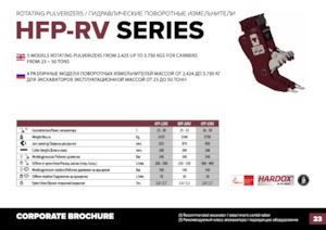Frantumatori idraulici per calcestruzzo Hydra Ram HFP-35VM