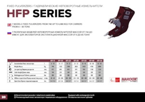 Frantumatori idraulici per calcestruzzo Hydra Ram HFP-15V