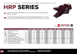 Frantumatori idraulici per calcestruzzo Hydra Ram HRP-20V