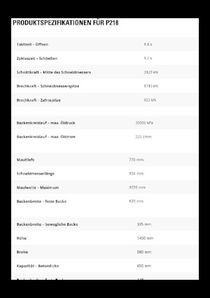 Frantumatori idraulici per calcestruzzo Caterpillar P218