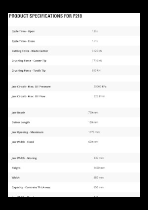 Frantumatori idraulici per calcestruzzo Caterpillar P218