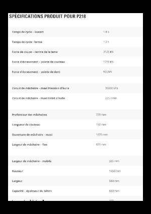 Frantumatori idraulici per calcestruzzo Caterpillar P218