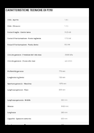 Frantumatori idraulici per calcestruzzo Caterpillar P218