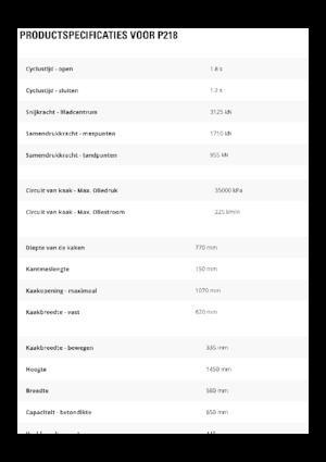 Frantumatori idraulici per calcestruzzo Caterpillar P218