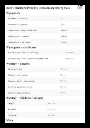 Frantumatori idraulici per calcestruzzo Caterpillar P245