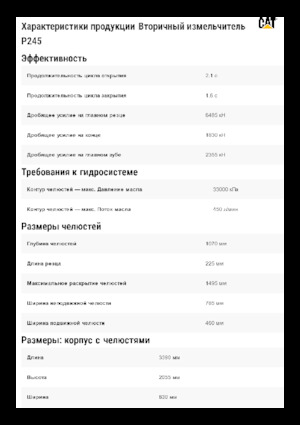 Frantumatori idraulici per calcestruzzo Caterpillar P245