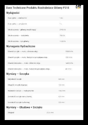 Frantumatori idraulici per calcestruzzo Caterpillar P318