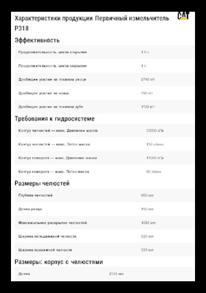 Frantumatori idraulici per calcestruzzo Caterpillar P318