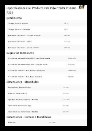 Frantumatori idraulici per calcestruzzo Caterpillar P324