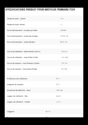 Frantumatori idraulici per calcestruzzo Caterpillar P324
