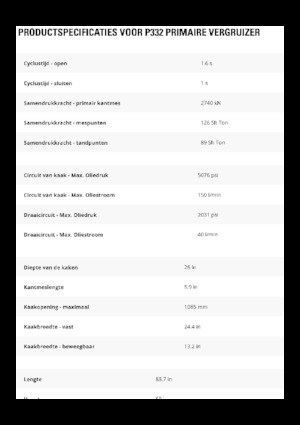 Frantumatori idraulici per calcestruzzo Caterpillar P332