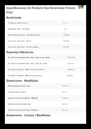 Frantumatori idraulici per calcestruzzo Caterpillar P365