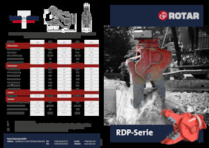 Frantumatori idraulici per calcestruzzo Rotar RDP 70 S 