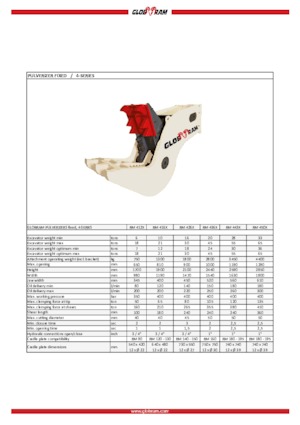 Frantumatori idraulici per calcestruzzo Globram RM 436X