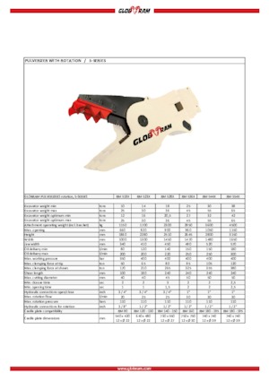 Frantumatori idraulici per calcestruzzo Globram RM 528X