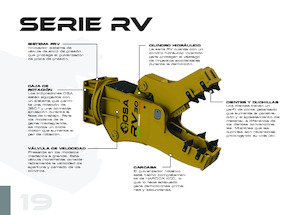 Frantumatori idraulici per calcestruzzo OSA Demolition Equipment RV 6 